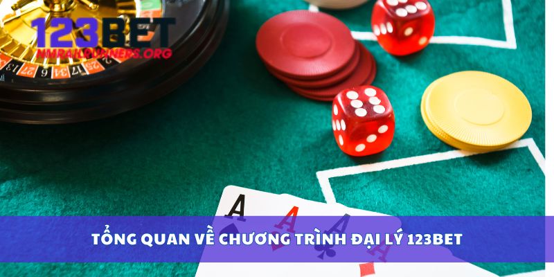 Tổng quan về chương trình đại lý 123bet